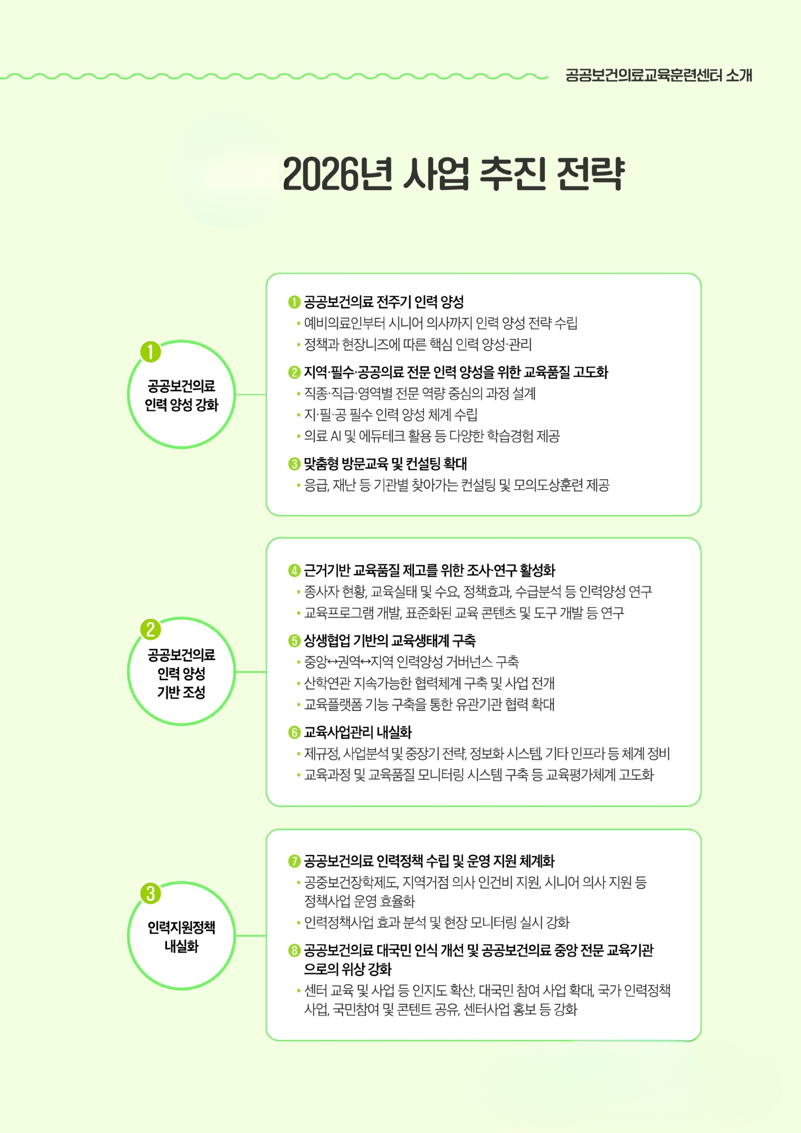 2026년 공공보건의료교육훈련센터 사업추진전략 이미지